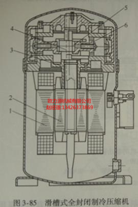 滑槽式全封闭制冷压缩机